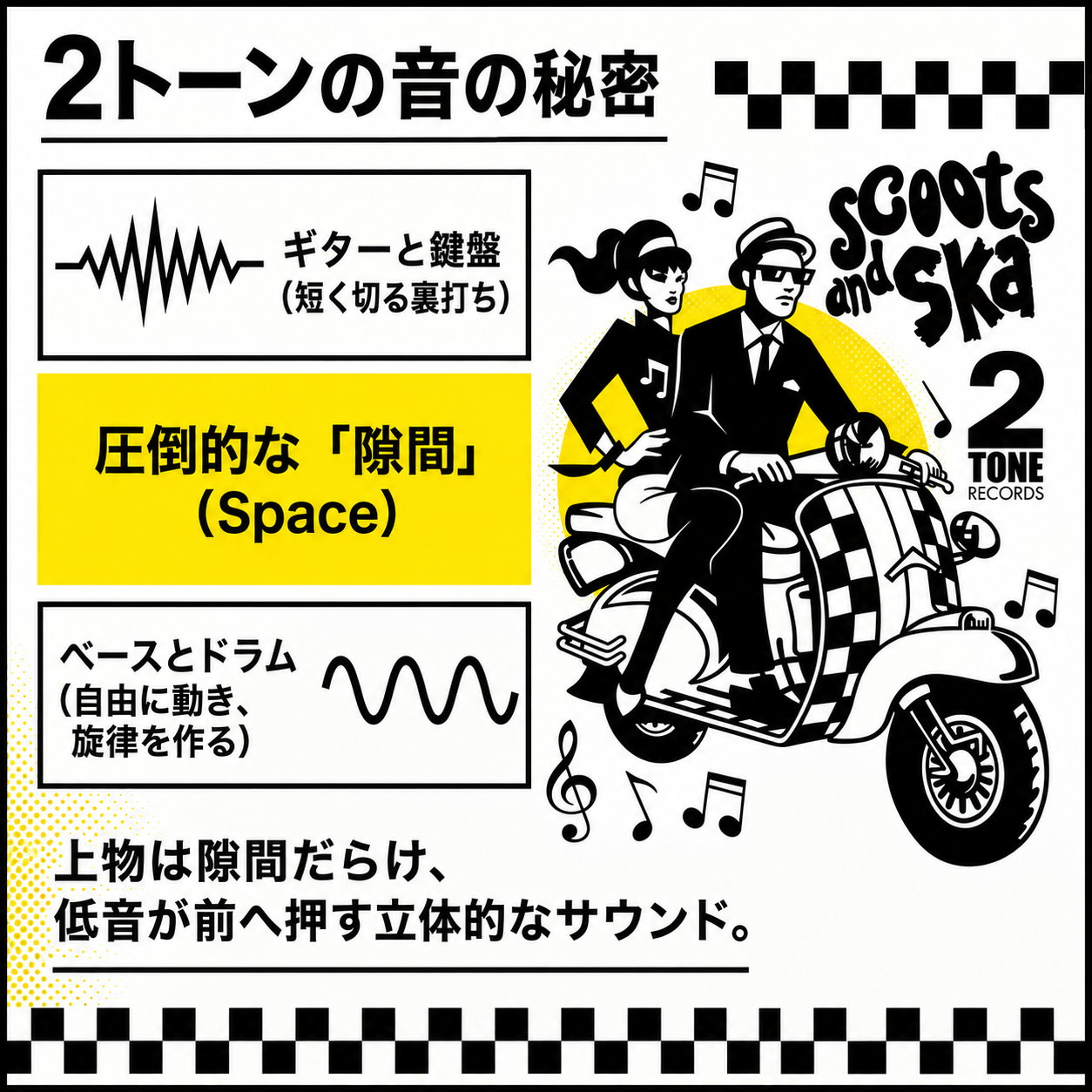 「2トーンの音の秘密」と題し、短く切る裏打ちのギターと鍵盤、圧倒的な隙間、自由に動くベースとドラムという3要素を、スクーターに乗る男女のイラストと並べた図解。