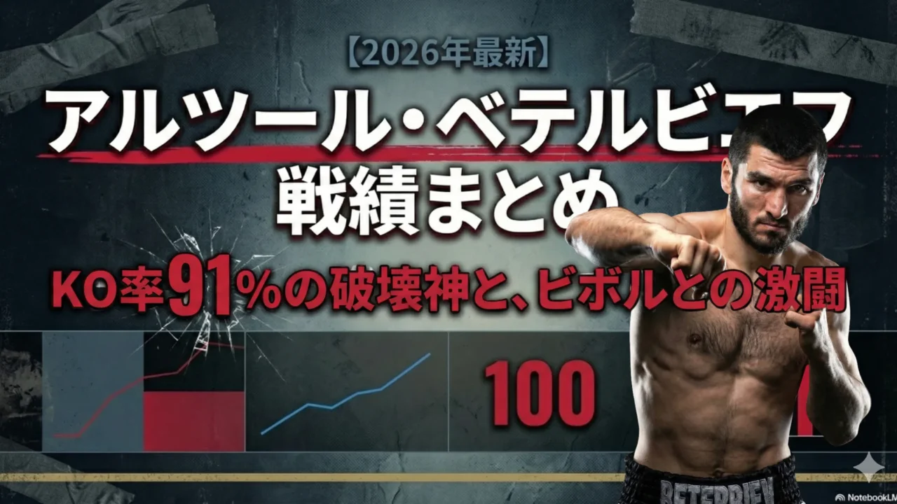 2026年最新アルツール・ベテルビエフ戦績まとめ