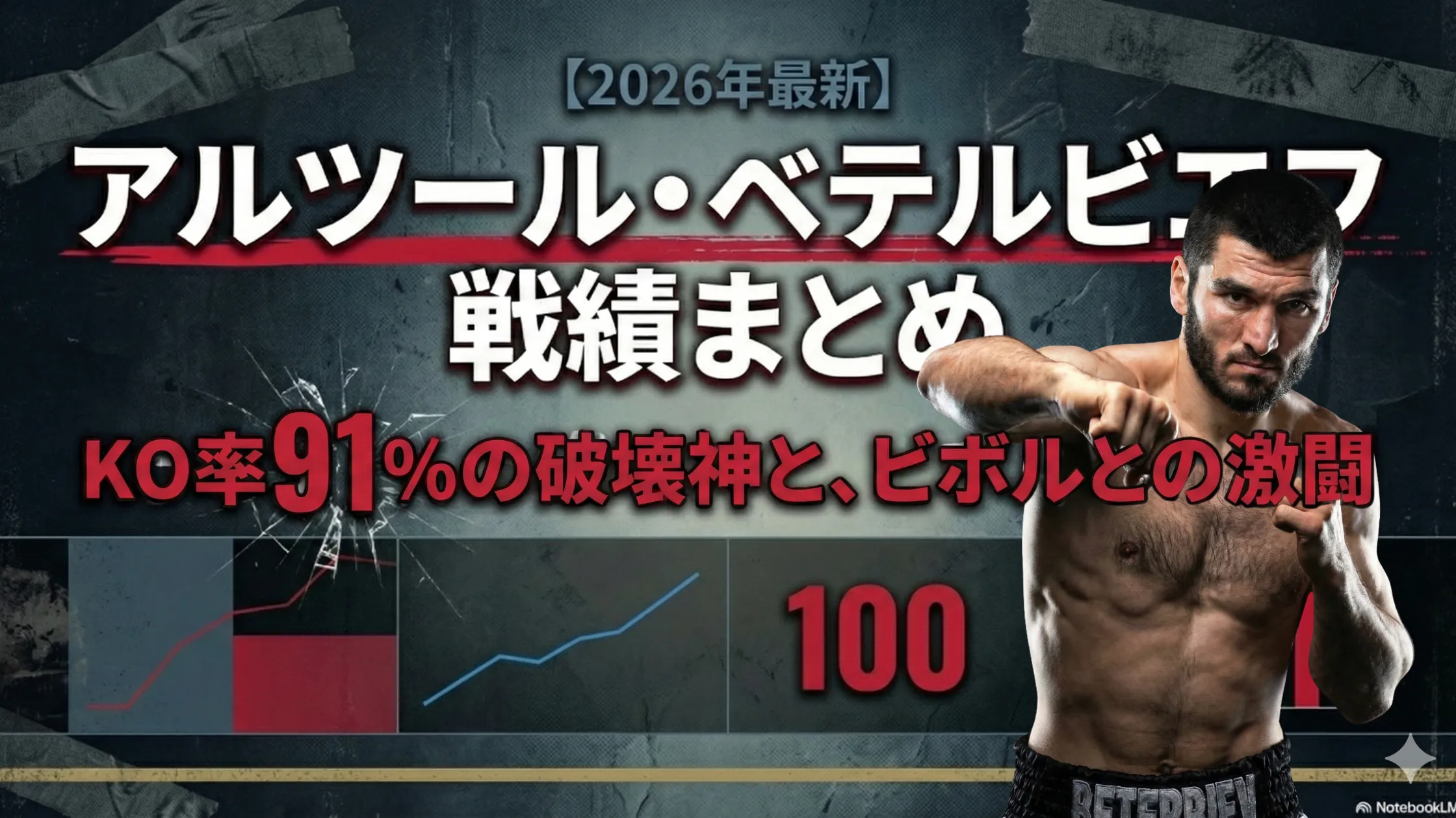 2026年最新アルツール・ベテルビエフ戦績まとめ
