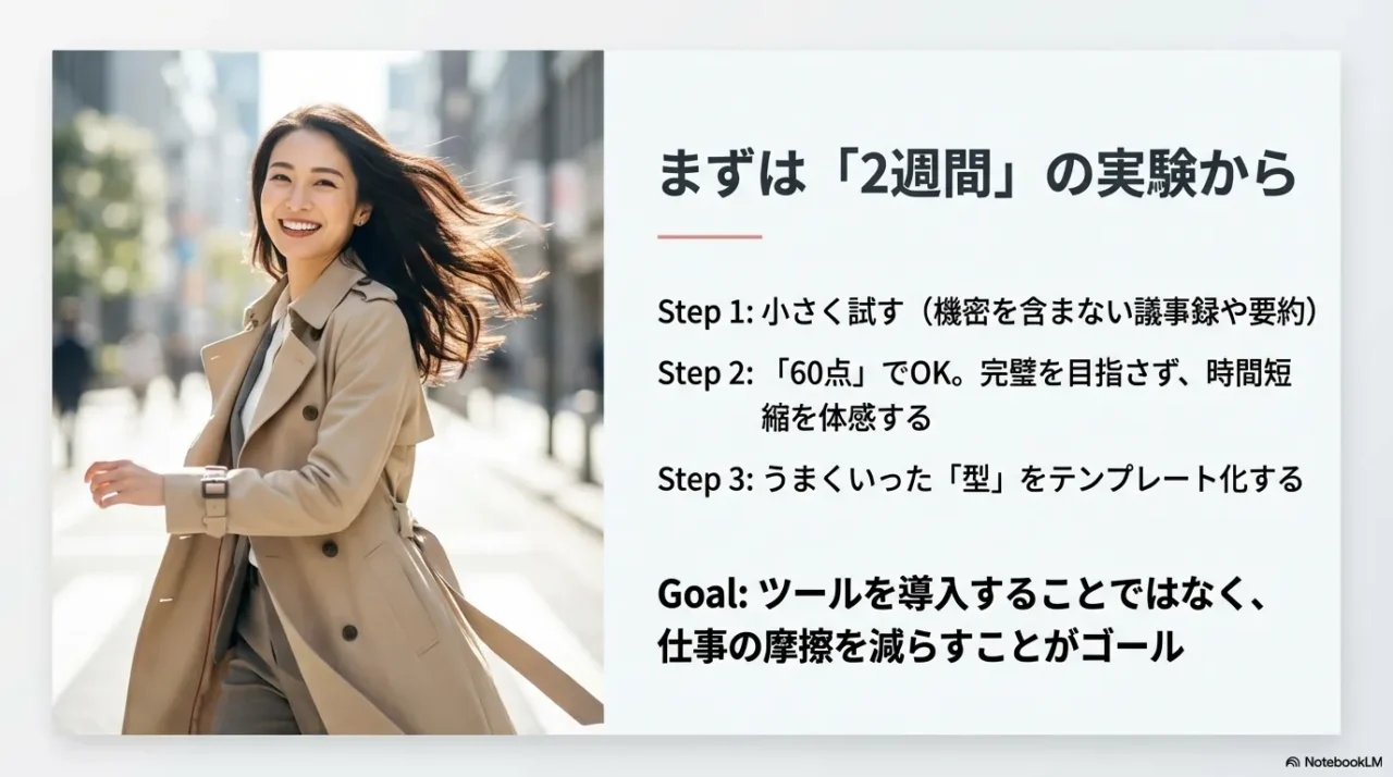 小さく試して60点で良しとし、型を作るまでの2週間の実験ステップ解説