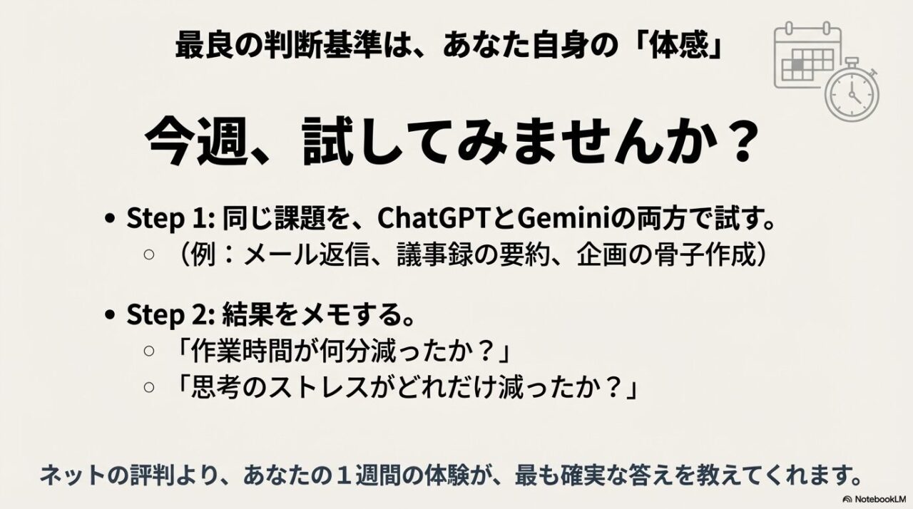 同じ課題を両方のAIで試し、作業時間の削減やストレスの軽減をメモする2ステップの体験ガイド。