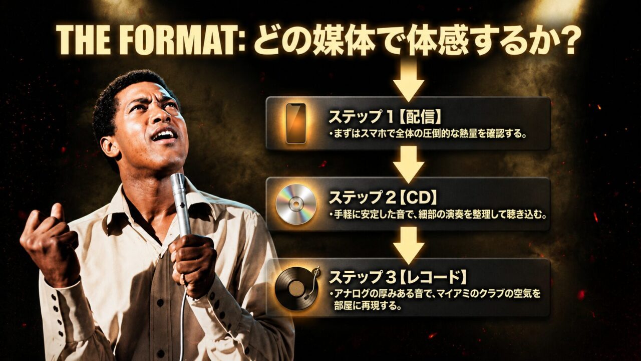 Amazon Music Unlimitedでハーレムスクエア盤を聴くメリットを紹介する画像
