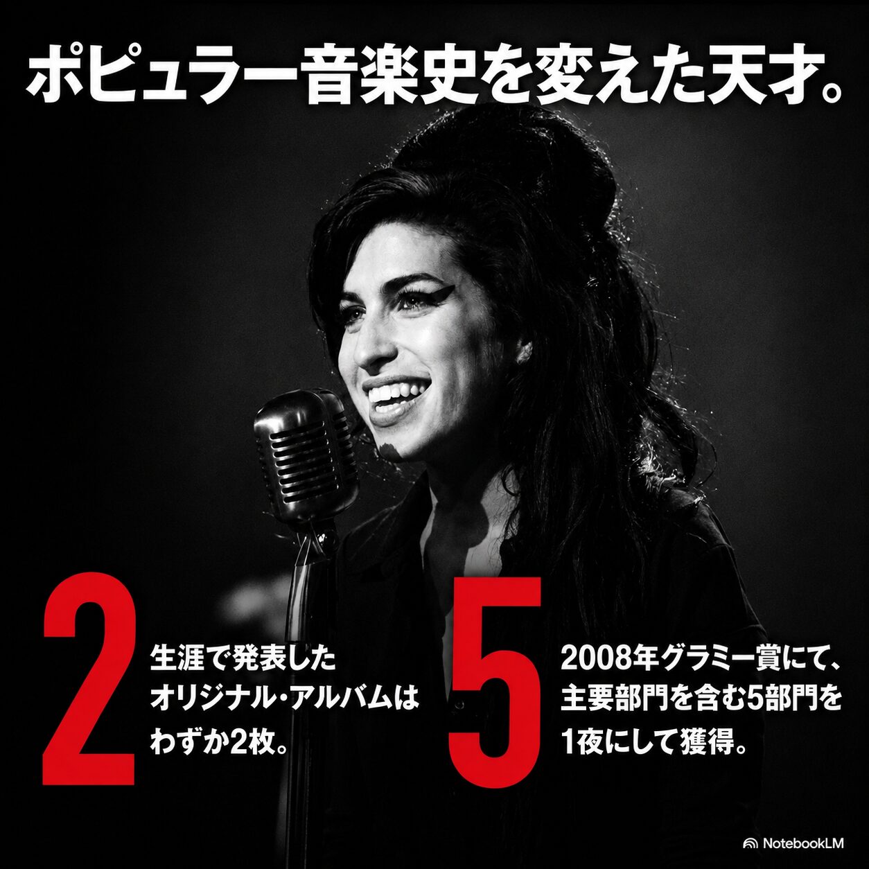 歌唱する人物とアルバム2枚、2008年グラミー賞5部門受賞を示すエイミー・ワインハウスの音楽的功績の図解