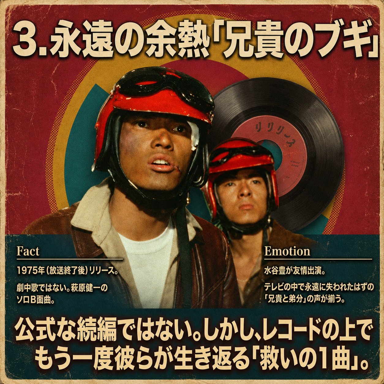 赤いヘルメット姿の二人とレコードを背景に、放送終了後の関連曲『兄貴のブギ』を紹介する図解