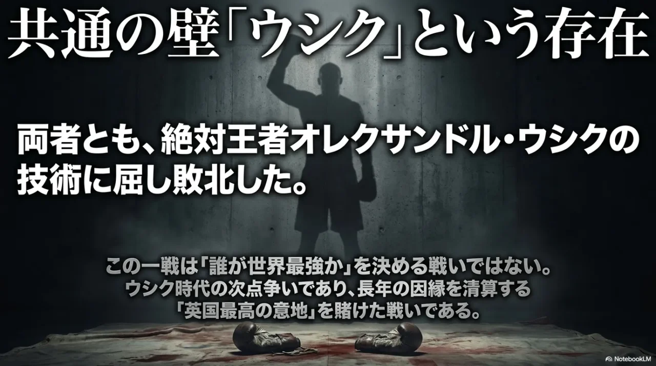 ジョシュアとフューリーに共通する壁としてウシクの存在を示した画像