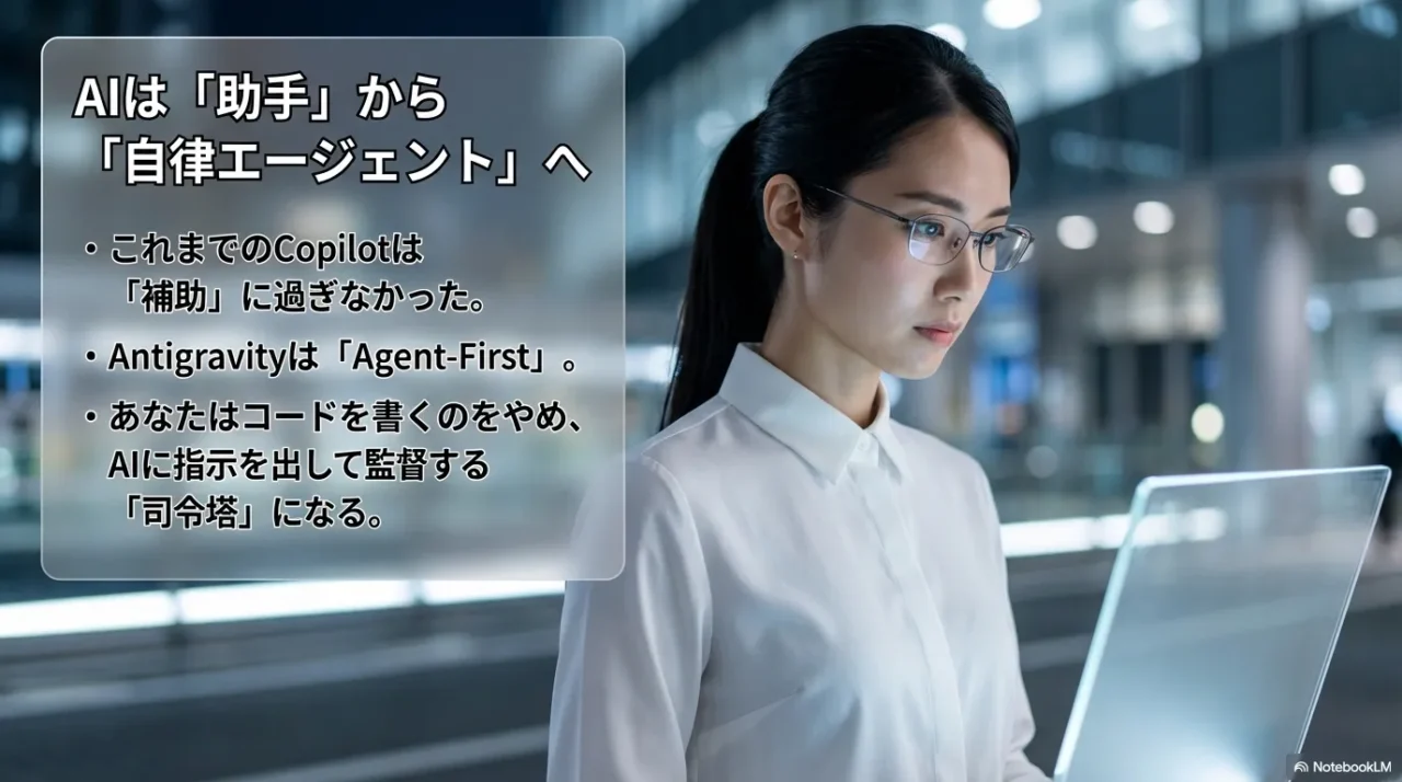 AIが補助から自律エージェントへ変わる「Agent-First」概念を示すスライド