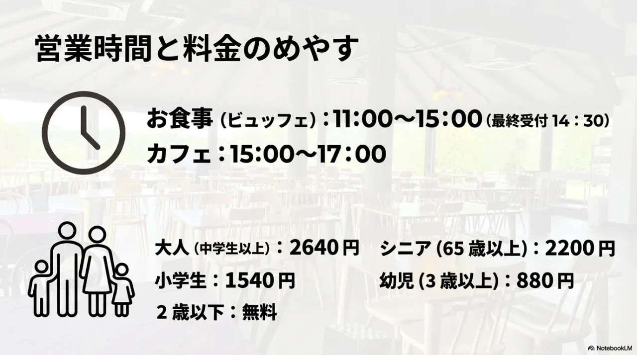 Ark館ヶ森の自然食レストランティルズの営業時間とビュッフェ料金の目安をまとめた画像