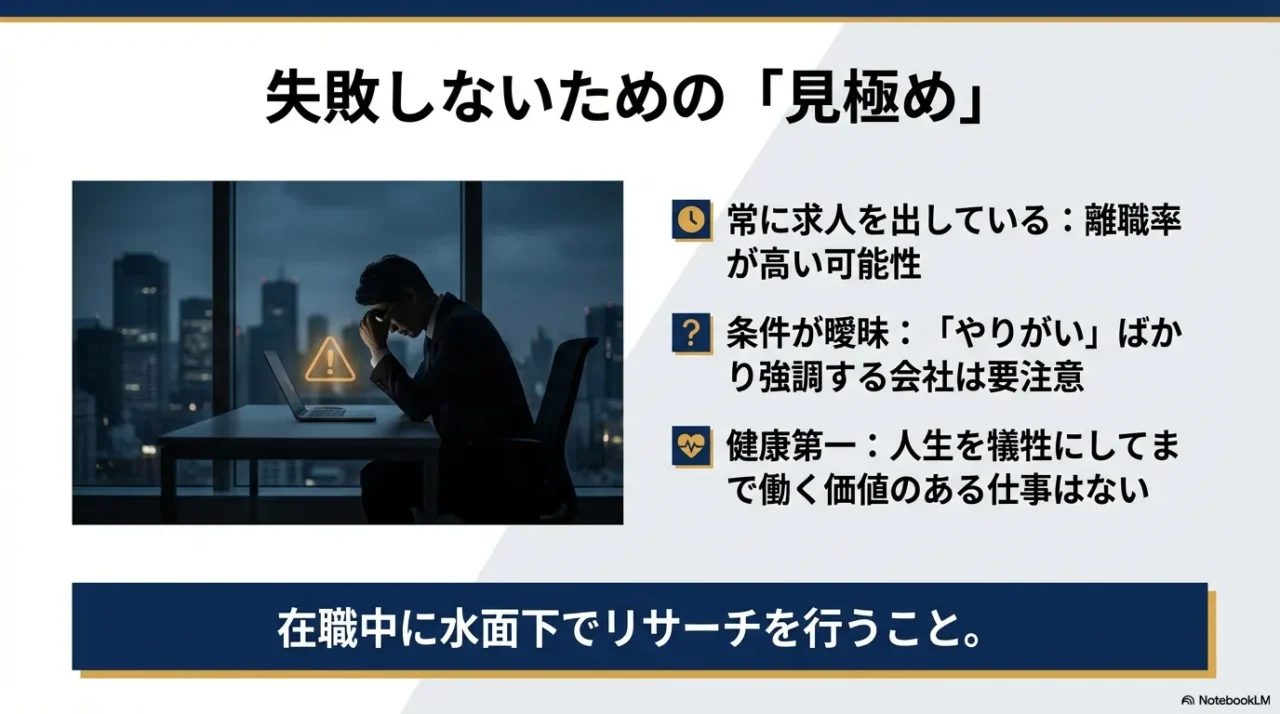 夜のオフィスで悩む男性と警告マークの画像。離職率が高い求人や条件が曖昧な会社への注意、在職中のリサーチの重要性を説くスライド。