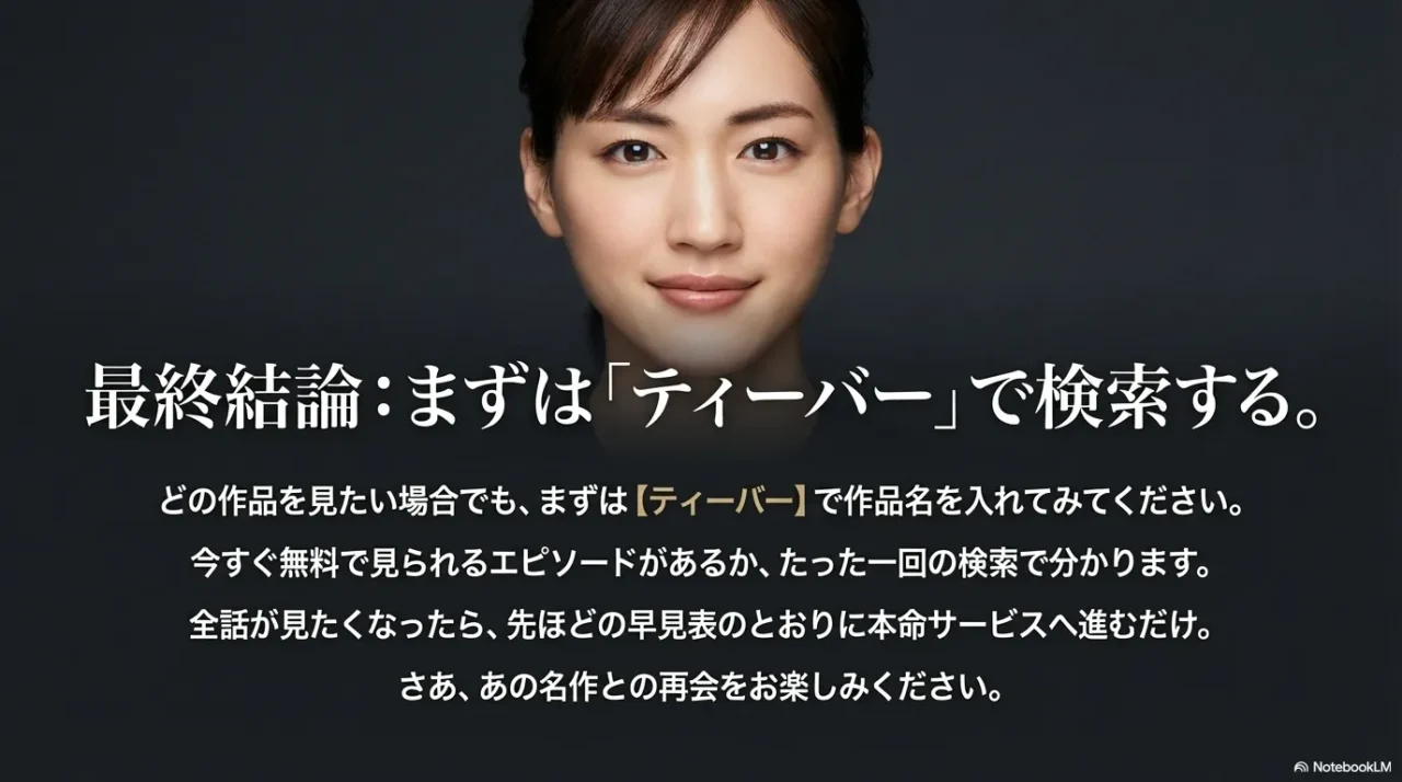 綾瀬はるかの過去ドラマはまずTVerで検索してから本命サービスに進むという結論を示す画像