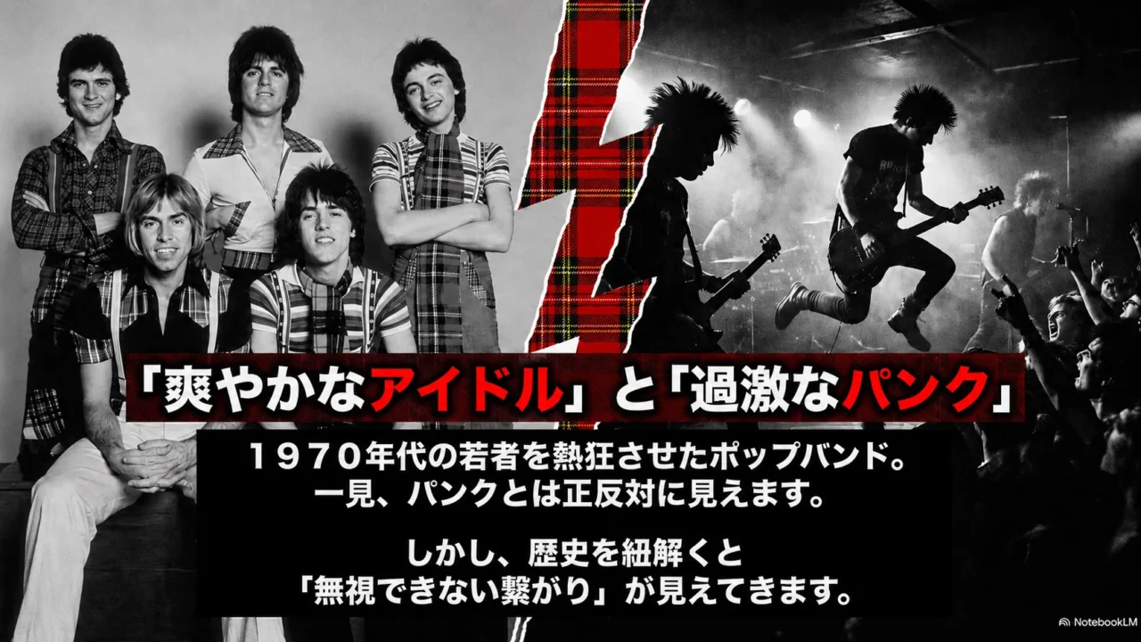 爽やかなベイシティローラーズと過激なパンクの対比を示す画像