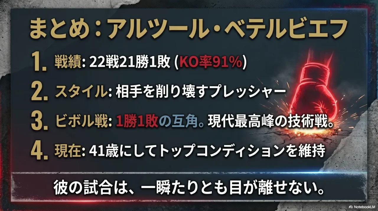 戦績、スタイル、ビボル戦、41歳のコンディションの4点まとめ