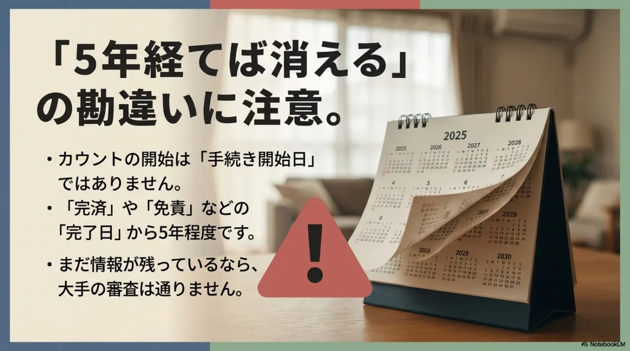 5年経てば消えるの勘違いに注意。カウント開始は完済や免責などの「完了日」から5年程度です。