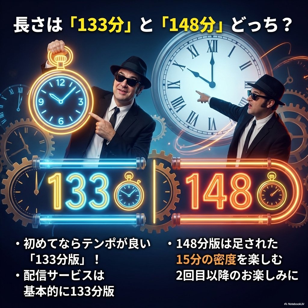 上映時間の違いを比べた図。時計や歯車を背景に、黒スーツの男性二人が133分と148分の数字をそれぞれ指し示し、初見は133分版、配信は基本的に133分版という説明が添えられている。