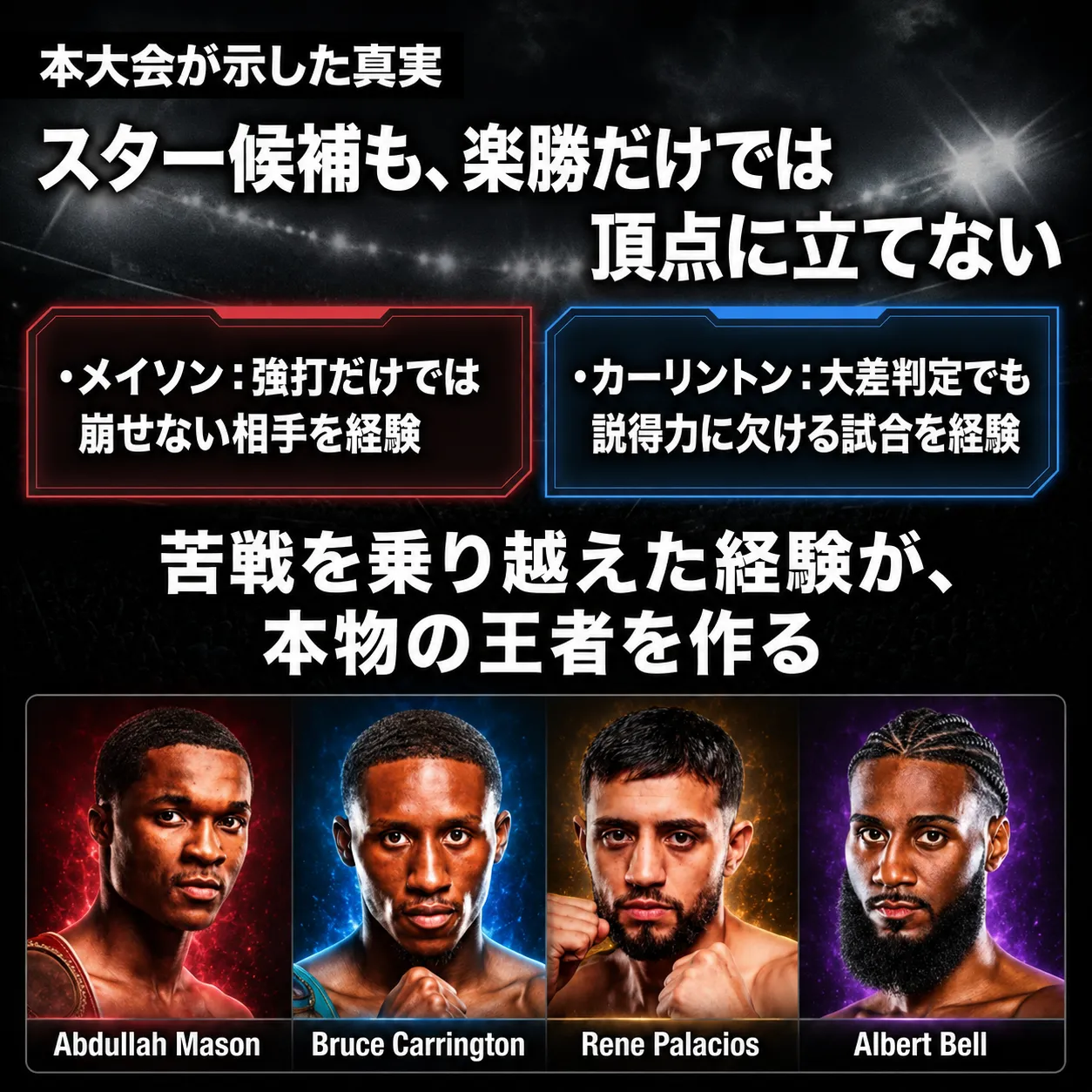 ボクシングの啓発画像。「本大会が示した真実 スター候補も、楽勝だけでは頂点に立てない」と題し、メイソンは強打だけでは崩せない相手を、カーリントンは大差判定でも説得力に欠ける試合を経験。苦戦を乗り越えた経験が本物の王者を作ると説明。下部にAbdullah Mason、Bruce Carrington、Rene Palacios、Albert Bellの4選手の写真。