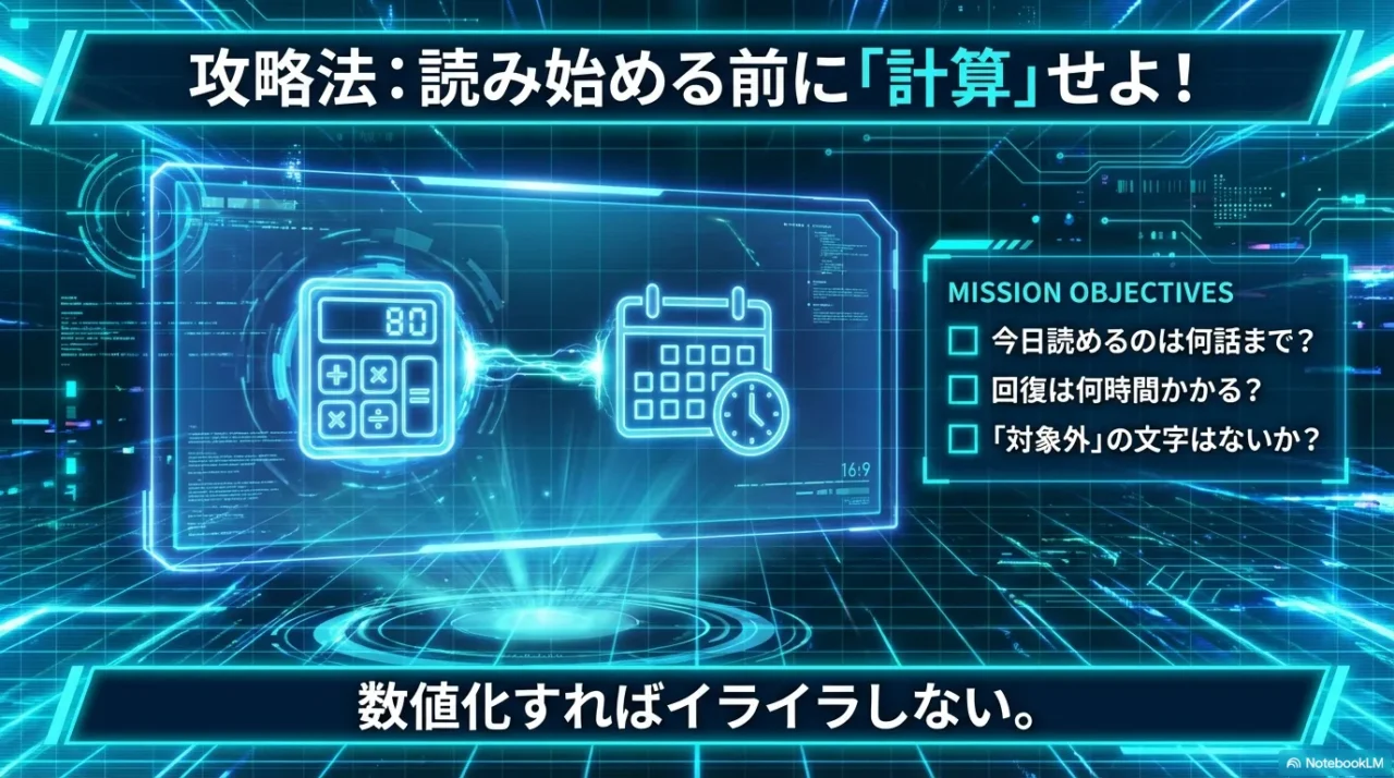 マンガを読み始める前に今日読める話数や回復時間を計算する攻略法