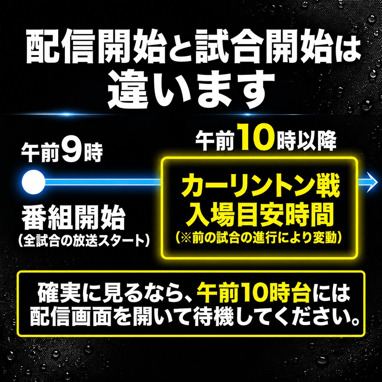配信開始と試合開始は違いますという案内図。午前9時に番組開始(全試合の放送スタート)、午前10時以降がカーリントン戦の入場目安時間(前の試合の進行により変動)。確実に見るなら午前10時台には配信画面を開いて待機してください。
