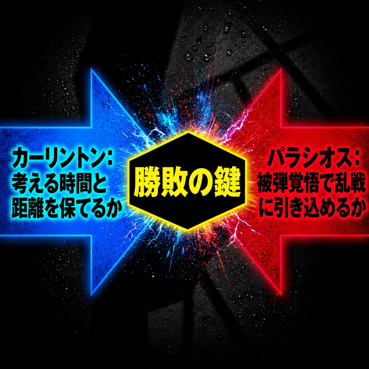 対戦カード型の対決画像。中央に「勝敗の鍵」と表示。左の青色側はカーリントンで「考える時間と距離を保てるか」、右の赤色側はパラシオスで「被弾覚悟で乱戦に引き込めるか」が勝敗のポイントと示されている。