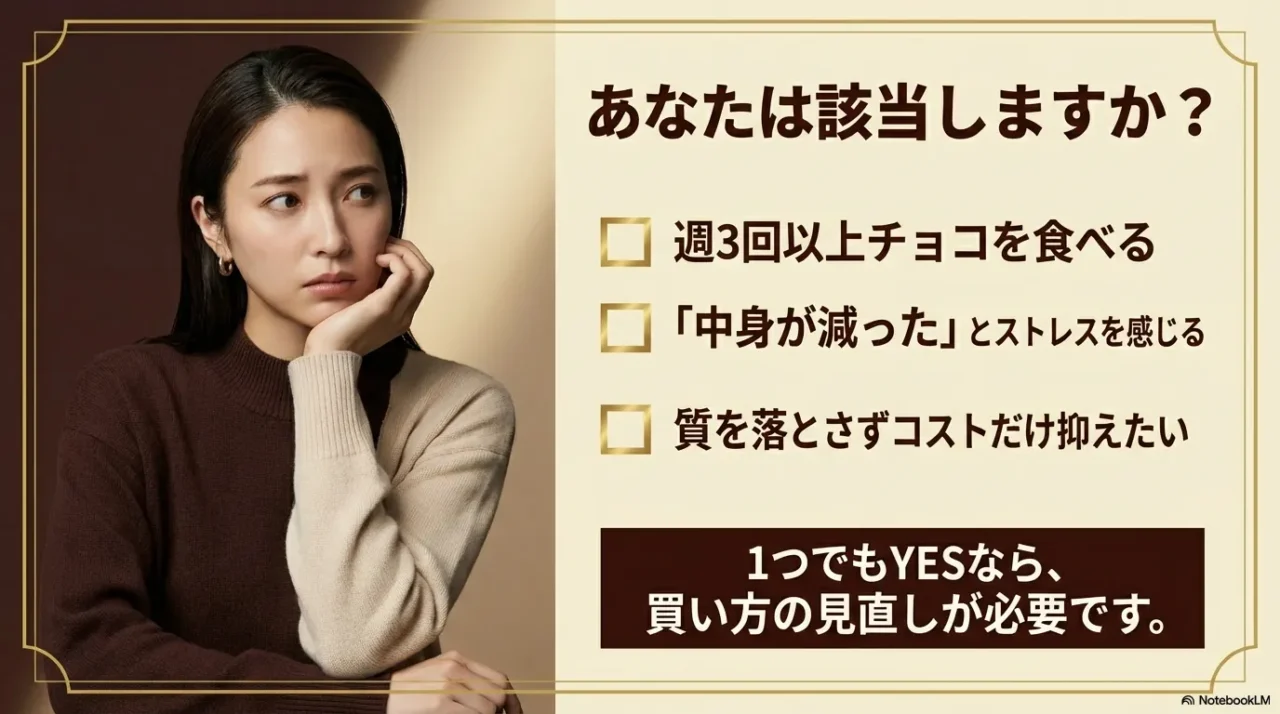 週3回以上の頻度などで買い方見直しが必要か確認できるチェックリスト画像