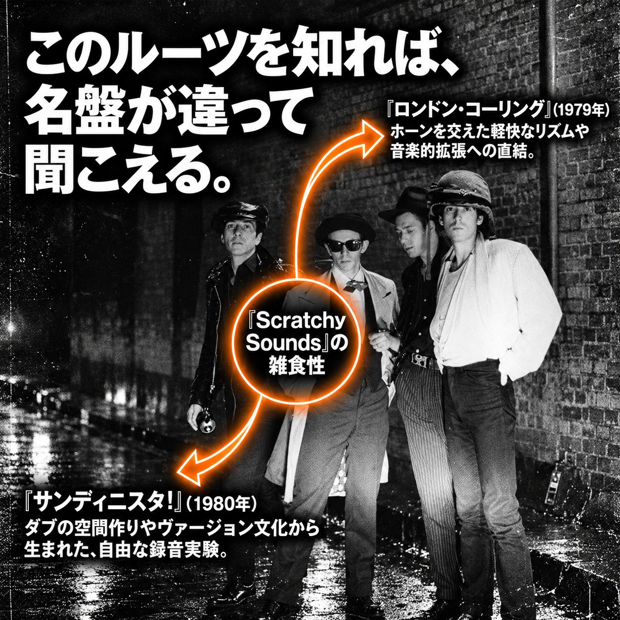 レンガ壁を背に立つ四人のバンド写真に、オレンジ色の円と両方向の矢印が重ねられている。ロンドン・コーリングとサンディニスタに通じる選曲の雑食性を解説している。