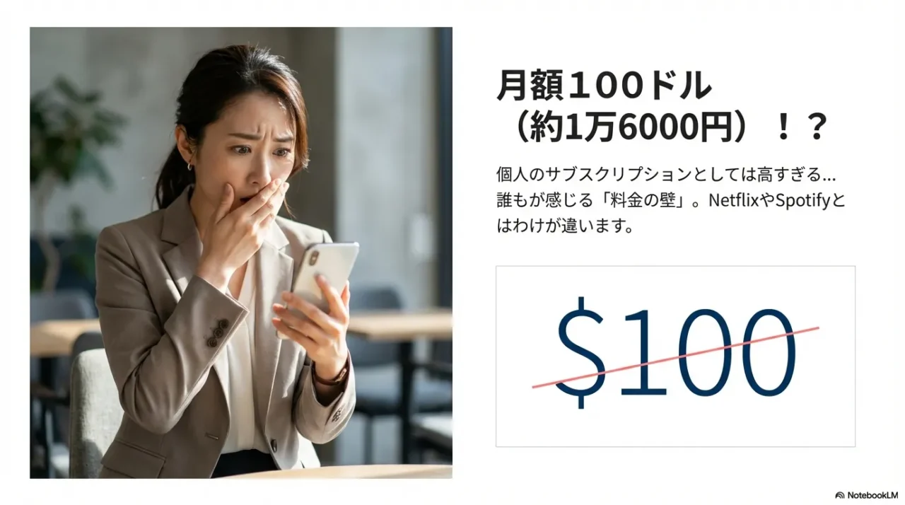 月額100ドルは個人には高いと感じる「料金の壁」を示すスライド