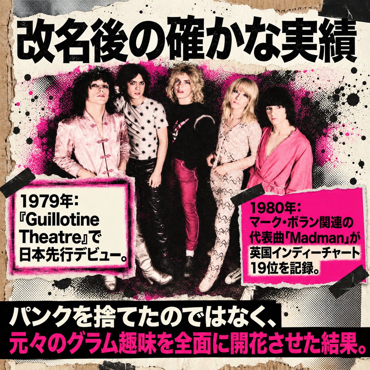 Cuddly Toysの5人を背景に、1979年のGuillotine Theatre日本先行デビューと1980年のMadmanの実績を示す画像