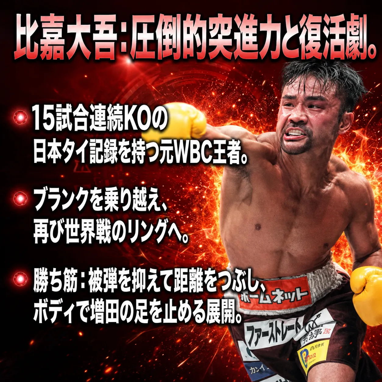 比嘉大吾選手がイエローのグローブで強烈なパンチを繰り出すボクシング試合の画像。15試合連続KOの日本タイ記録を持つ元WBC王者の圧倒的突進力と復活劇を紹介。被弾を抑え距離をつぶしボディで増田の足を止める勝ち筋を解説。