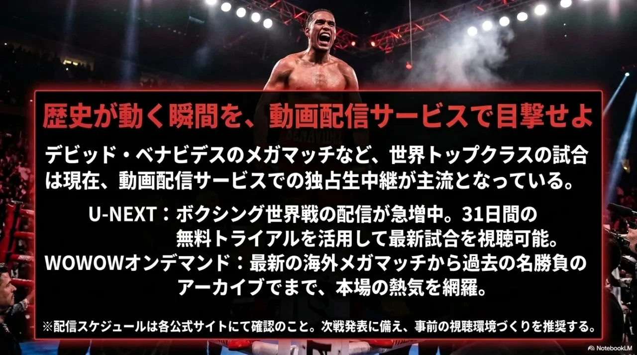 デビッド・ベナビデスの次戦や海外ボクシングを動画配信サービスで視聴する方法を紹介する画像