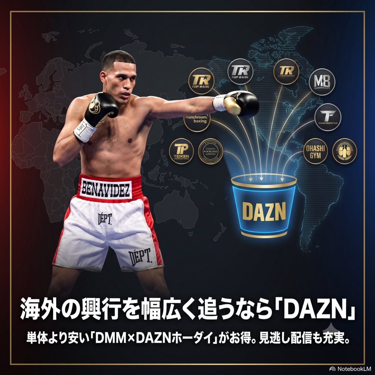 世界地図を背景に、Top RankやMatchroomなど各プロモーターのロゴがDAZNへ集まっていく図。見出しは「海外の興行を幅広く追うならDAZN」、下部にDMM×DAZNホーダイが割安との補足文。