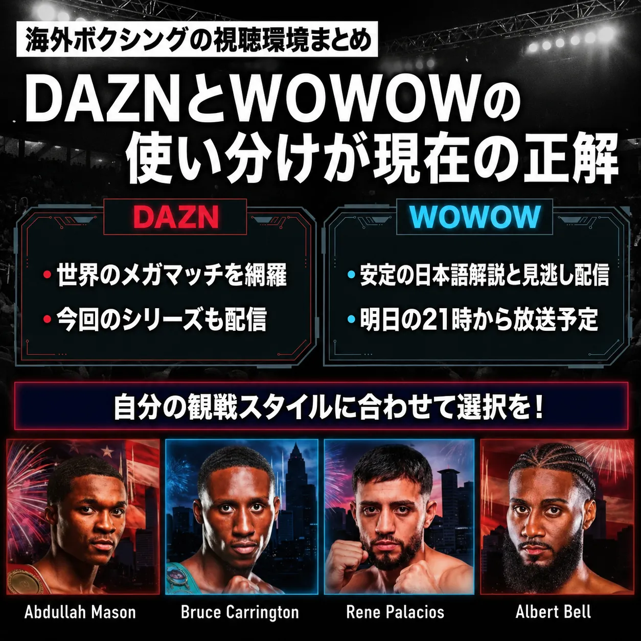 海外ボクシング視聴環境まとめ。DAZNは世界のメガマッチを網羅し今回のシリーズも配信、WOWOWは日本語解説と見逃し配信で明日21時放送予定。Abdullah Mason、Bruce Carrington、Rene Palacios、Albert Bell出場。