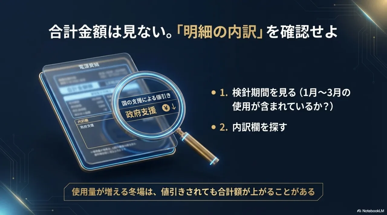 合計金額ではなく明細の値引き行を確認する手順イメージ