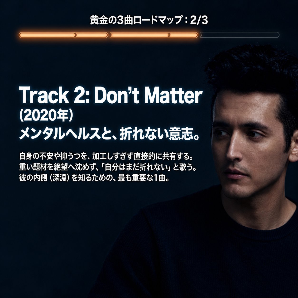 濃紺背景のデリック・ファインの肖像と「Track 2: Don’t Matter(2020年)」の文字、メンタルヘルスと折れない意志を示す画像