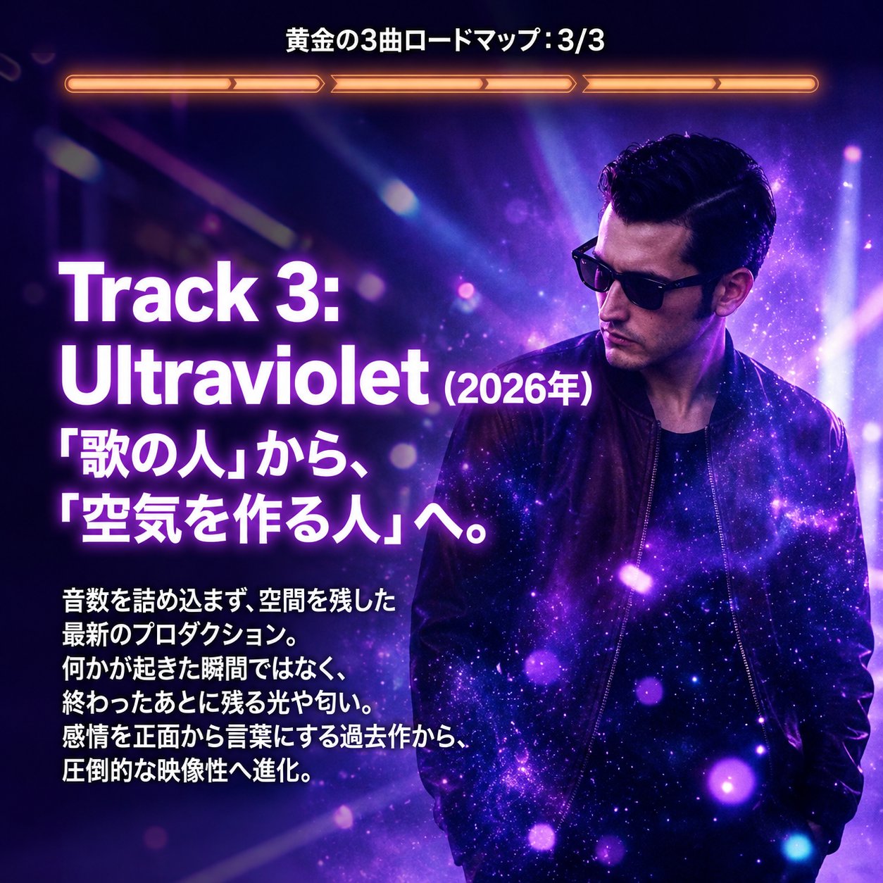 紫の宇宙的な光に包まれたデリック・ファインと「Track 3: Ultraviolet(2026年)」の文字、3曲ロードマップ最終地点を示す画像