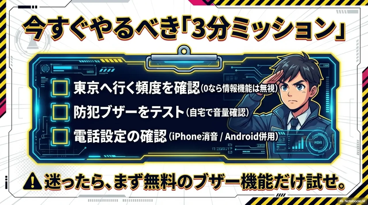 導入後の3分間ミッションスライド