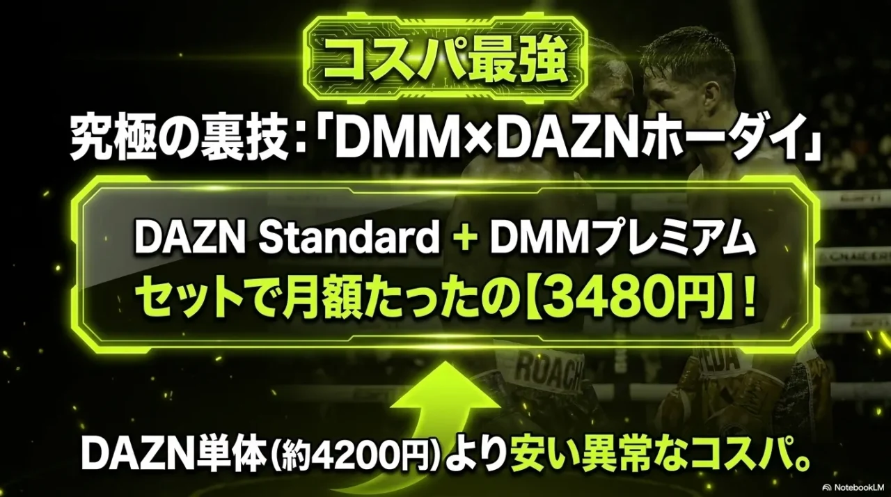 DMM×DAZNホーダイとDAZN Standardの月額料金比較