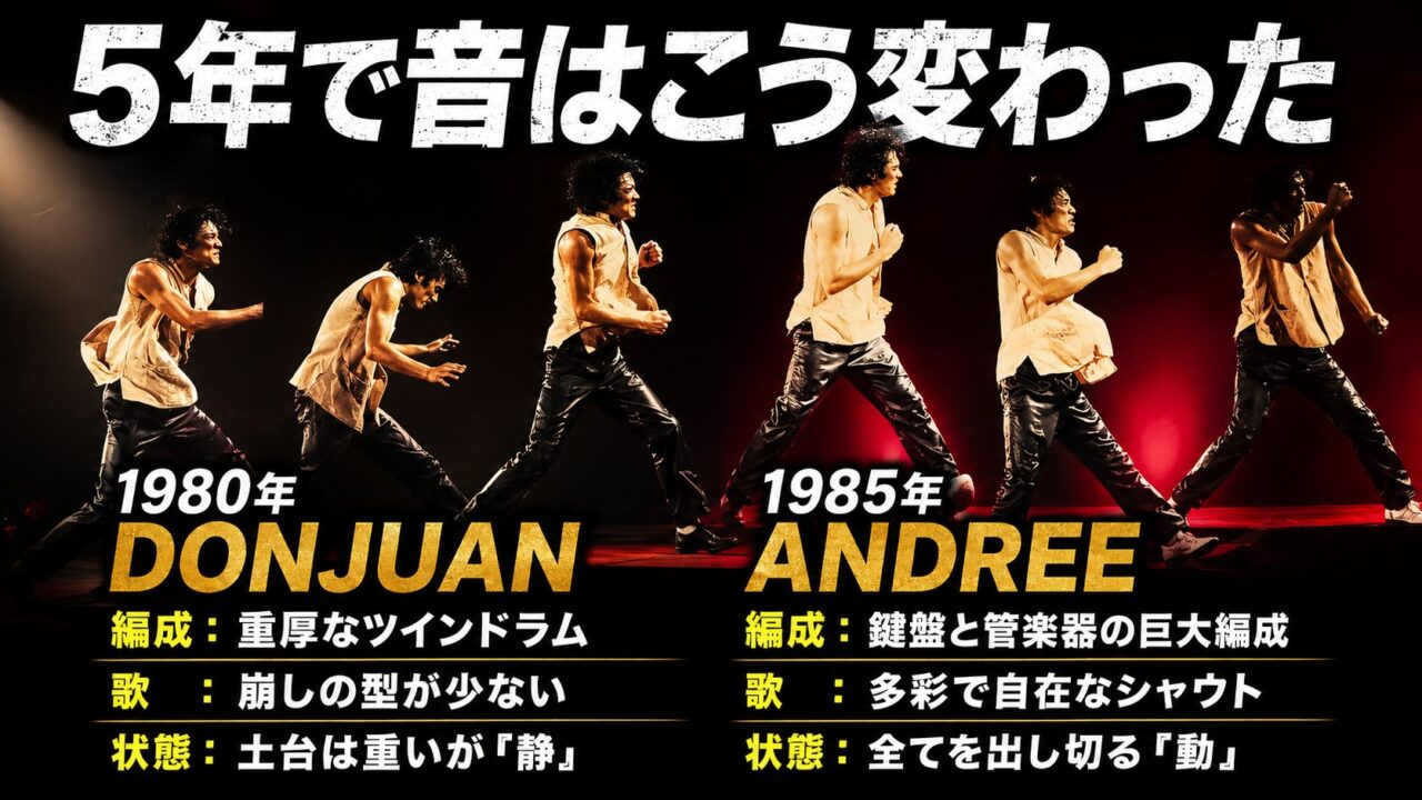 1980年のDONJUANと1985年のANDREEを、編成・歌・状態の3項目で左右に並べて比較した解説画像