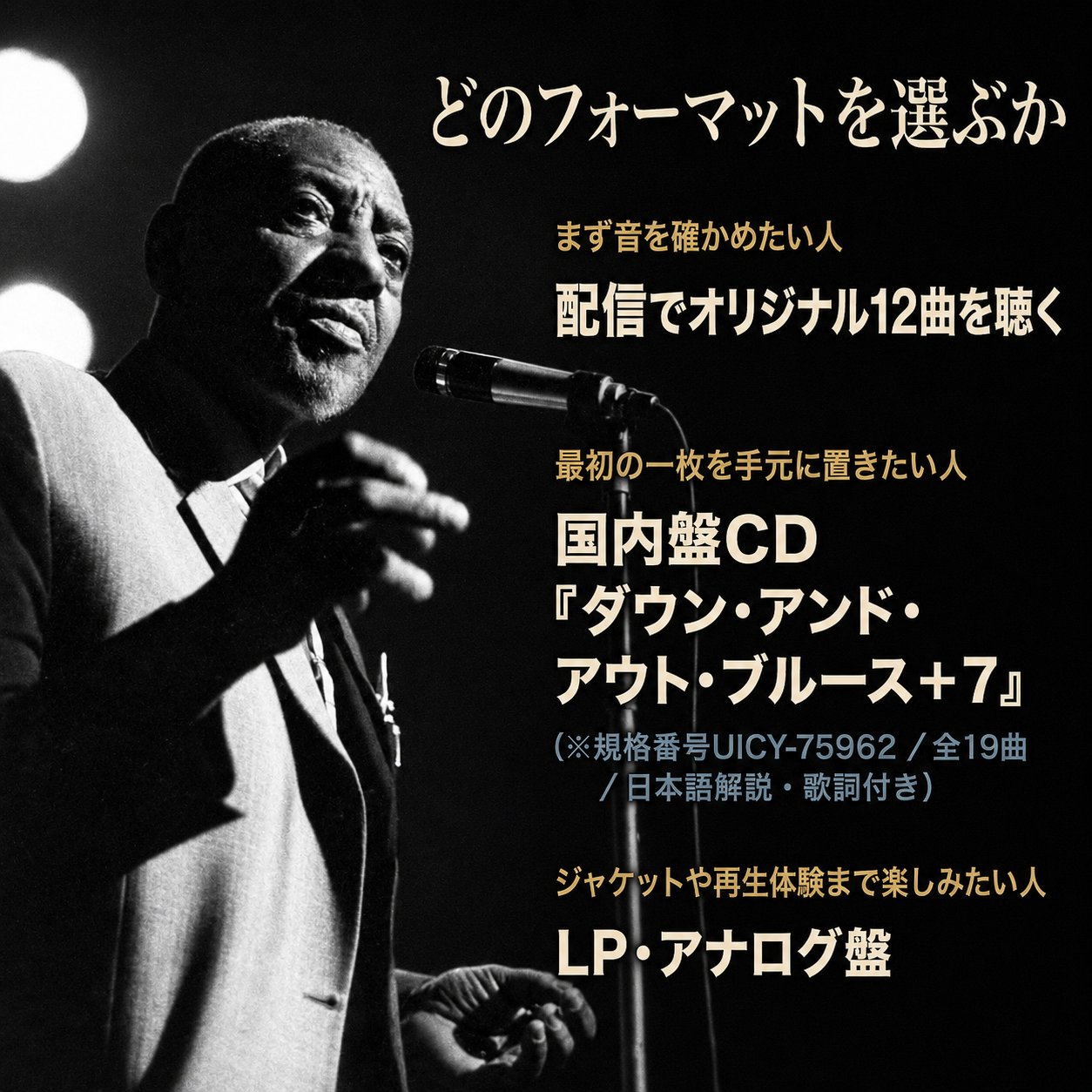 マイク前のサニー・ボーイ・ウィリアムソンIIの写真と、配信・国内盤CD・LPの選び方を目的別に示した画像。