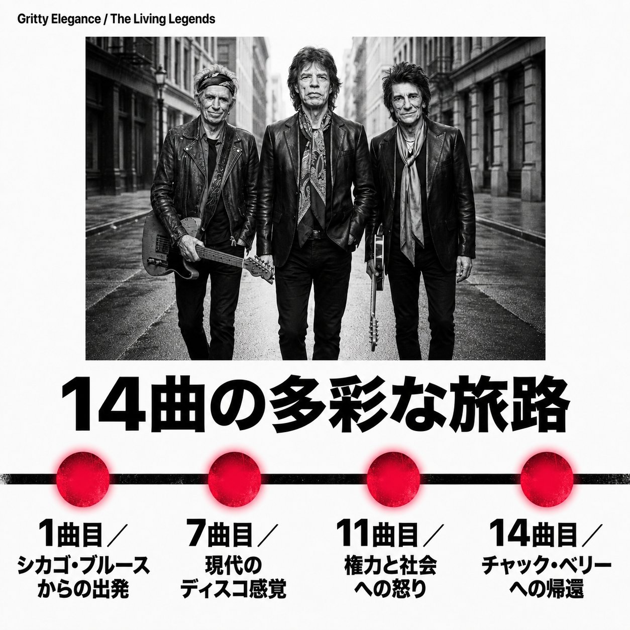 路上に立つストーンズ3人の白黒写真の下に、1曲目・7曲目・11曲目・14曲目の音楽性の変化を年表状に並べ、全14曲の多彩な流れを示した画像。