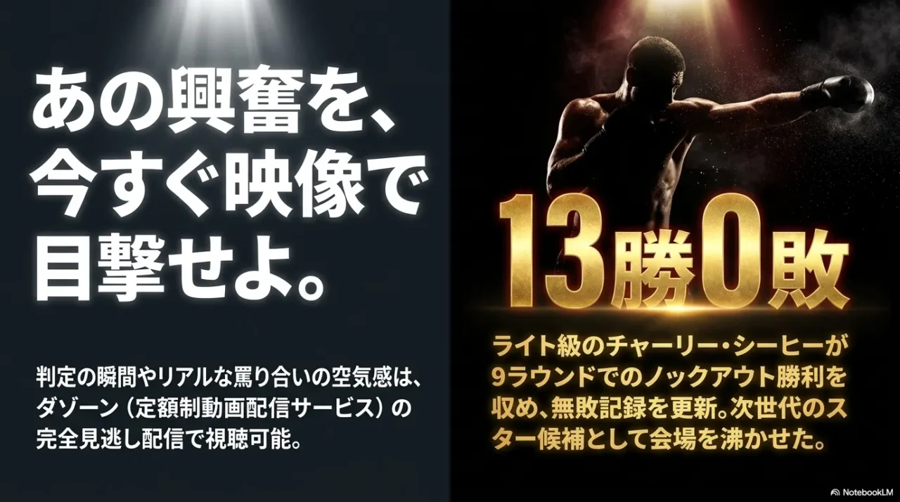 チャーリー・シーヒーの13勝0敗更新とフォスター対フォード戦の映像視聴を促す画像