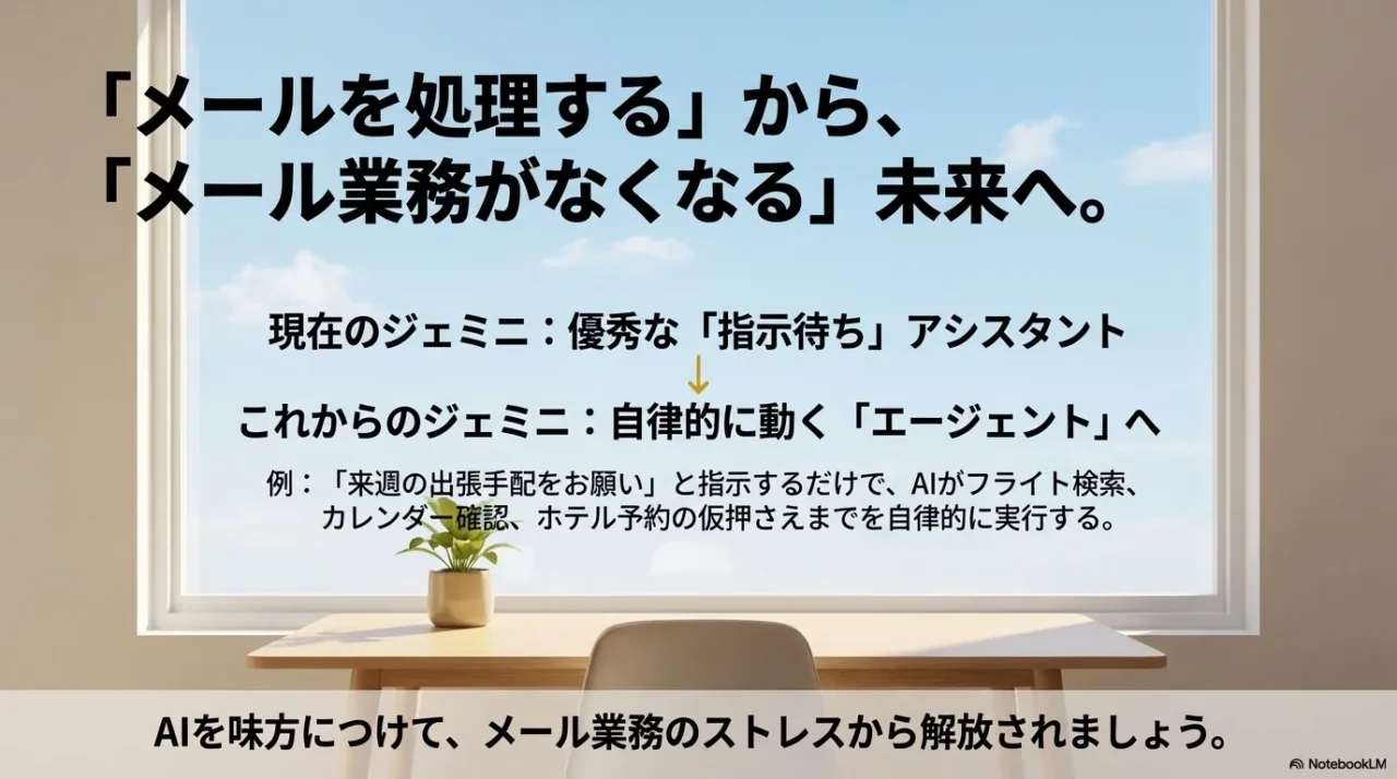 指示待ちのアシスタントから自律的にタスクを実行するエージェントへと進化するGeminiの未来像