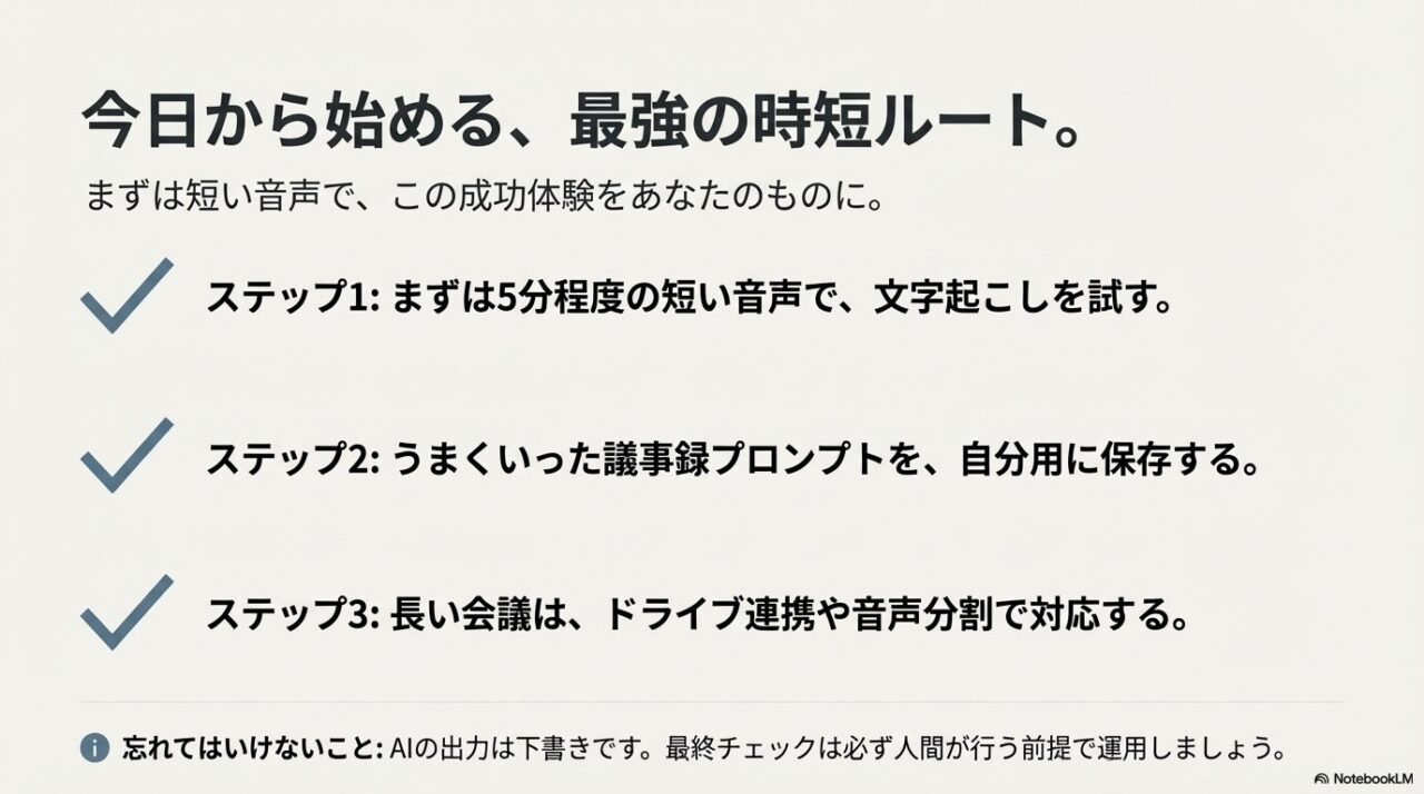短い音声で試す、議事録プロンプトを保存する、長い会議は分割やドライブ連携で対応する3ステップをまとめたスライド。