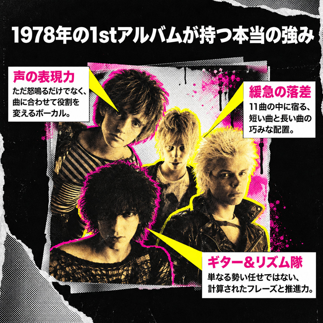 ジェネレーションXの4人の写真を中央に据え、1978年のファーストアルバムの強みを声の表現力、曲の緩急、ギターとリズム隊の3点で説明したポスター。