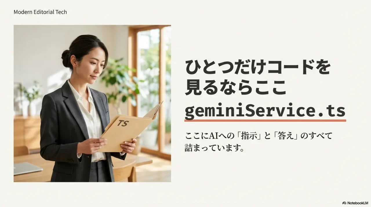AIへの指示と応答が集約されやすいgeminiService.tsを示すスライド