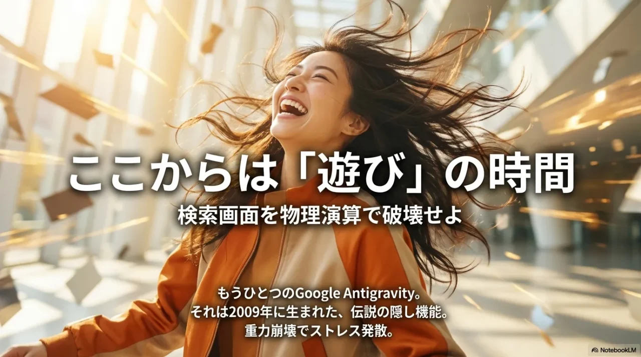 ここからは遊びのAntigravity（画面崩壊）に切り替えることを示すスライド