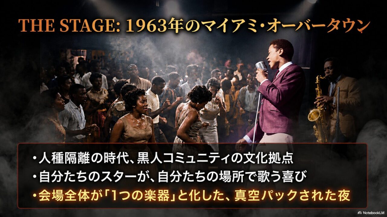 1963年のマイアミ・オーバータウン地区で行われたライブの様子