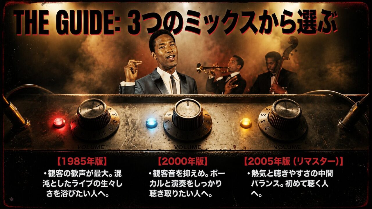 1985年版、2000年版、2005年版のミックス違いを比較した図