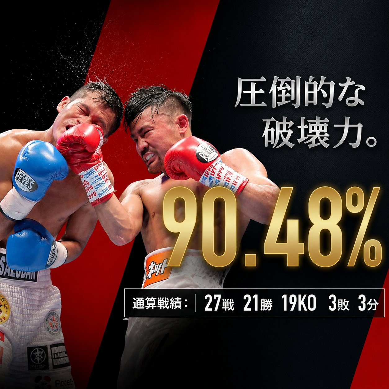 比嘉大吾が相手へパンチを放つ場面と、通算27戦21勝19KO・KO率90.48%を示した画像