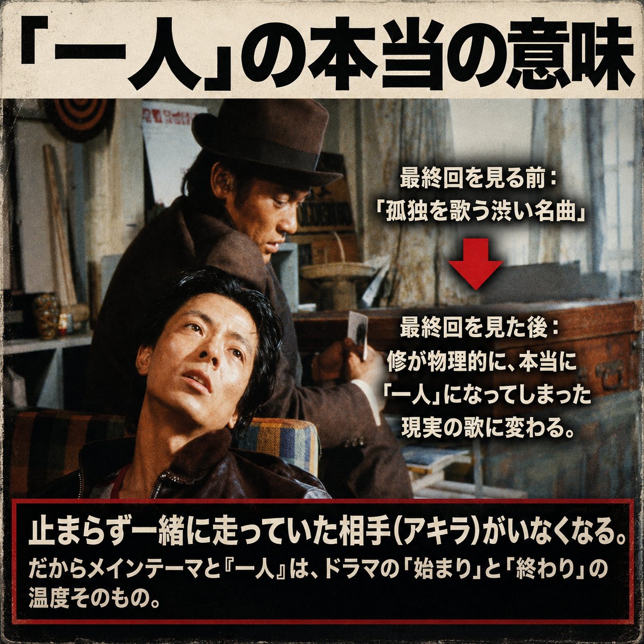 木暮修と乾亨の場面を背景に、最終回の前後で『一人』の意味が孤独の歌から現実の孤独へ変わることを示す図解