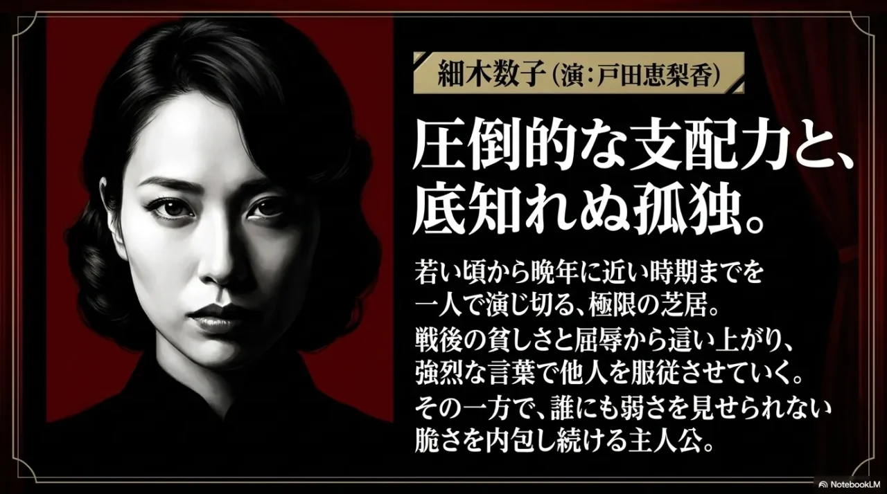 細木数子役の人物像を圧倒的な支配力と孤独で表した画像