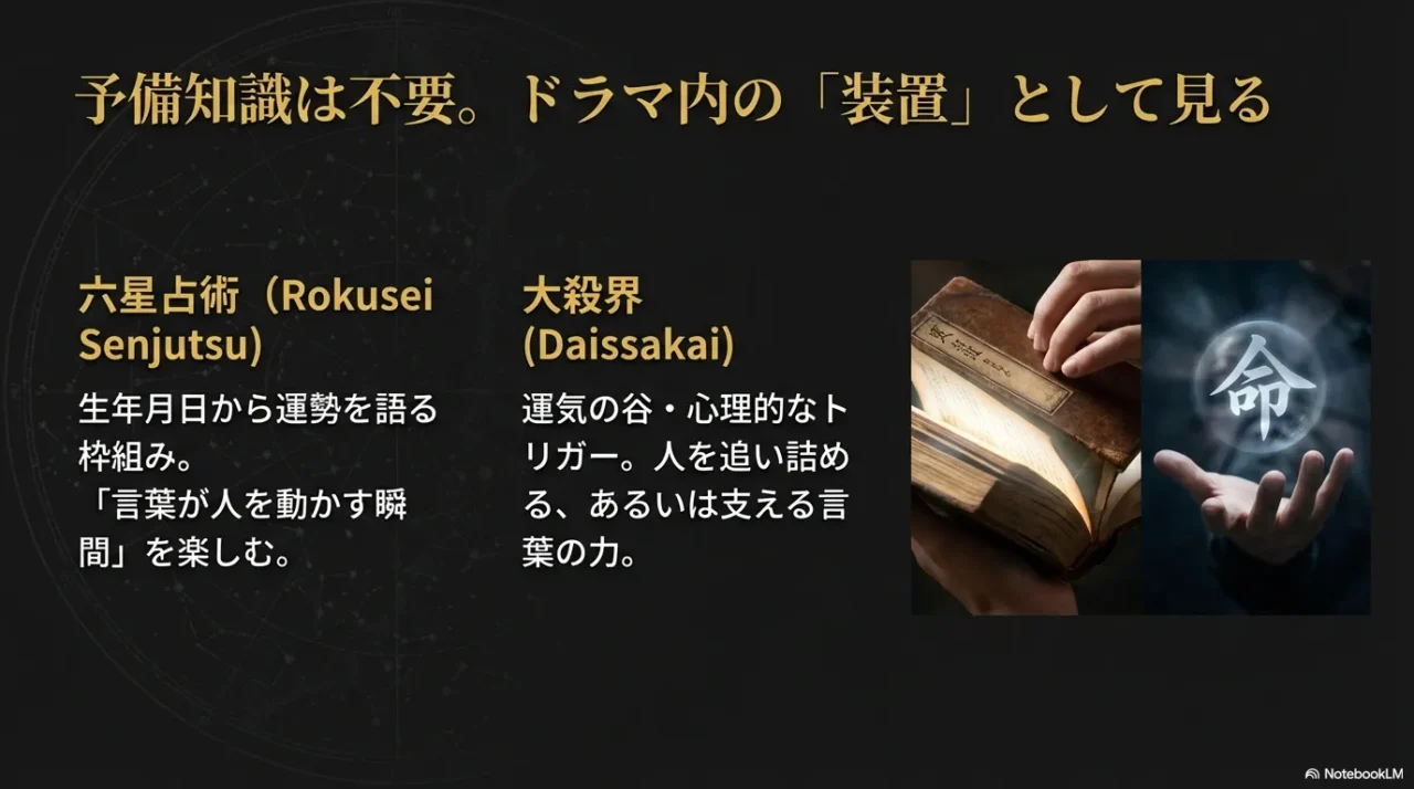 六星占術と大殺界をドラマ内の装置として理解するための用語メモ