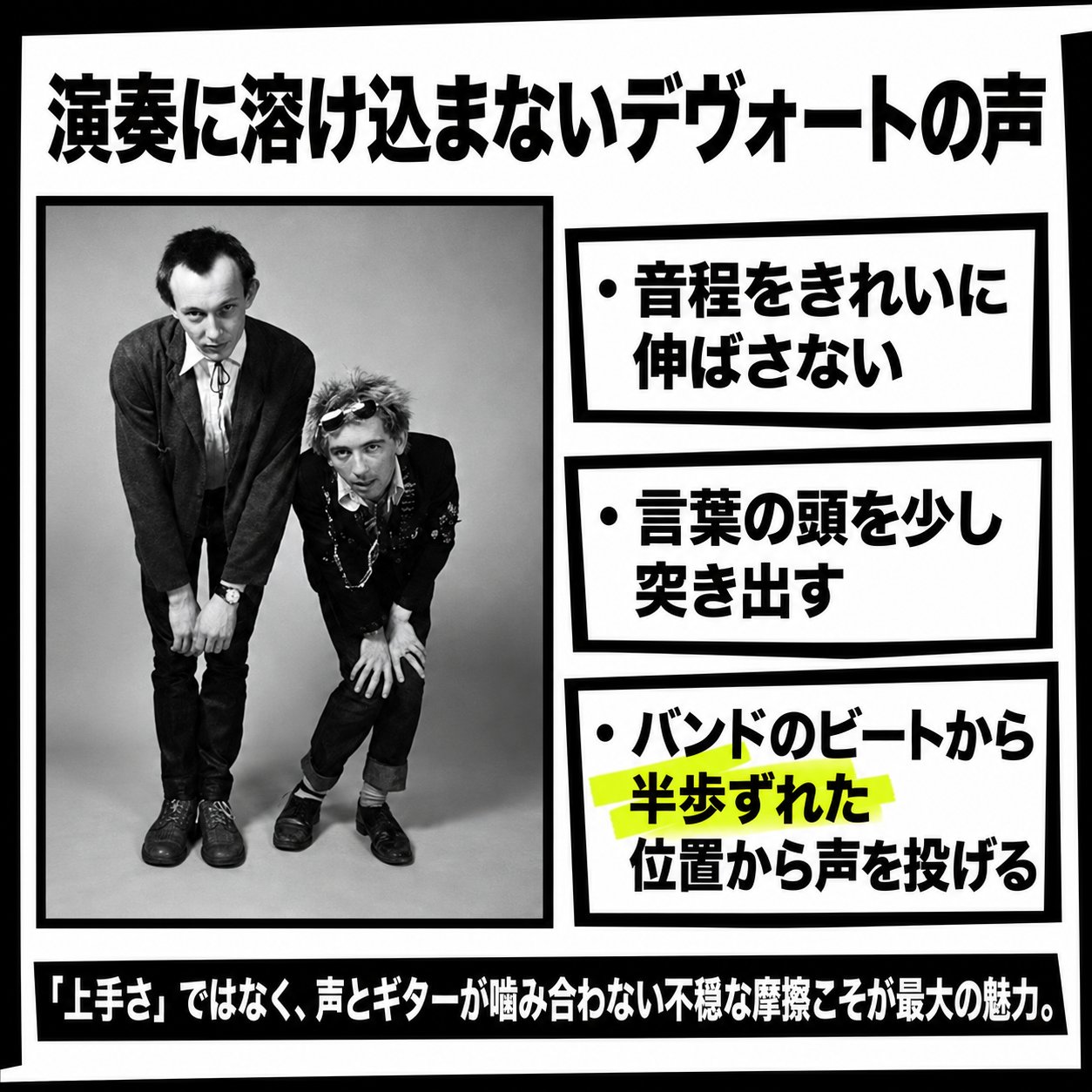 ハワード・デヴォートとピート・シェリーのモノクロ写真に、音程を伸ばさず言葉を突き出すデヴォートの歌唱特徴を整理した画像